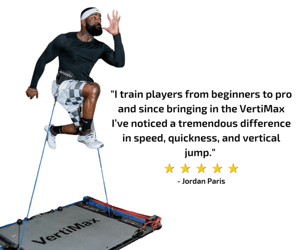 Jump training best sale for basketball